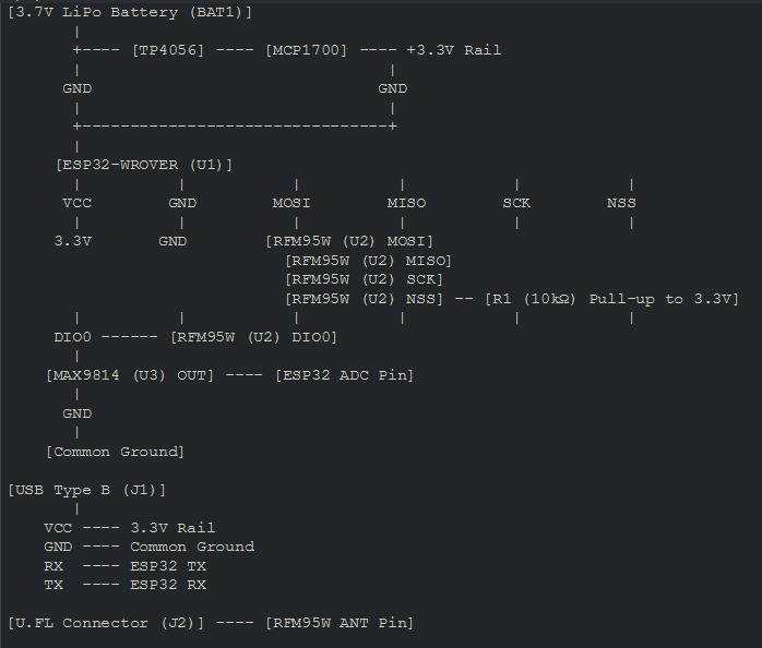 LoRa Sensor System Connection Diagram